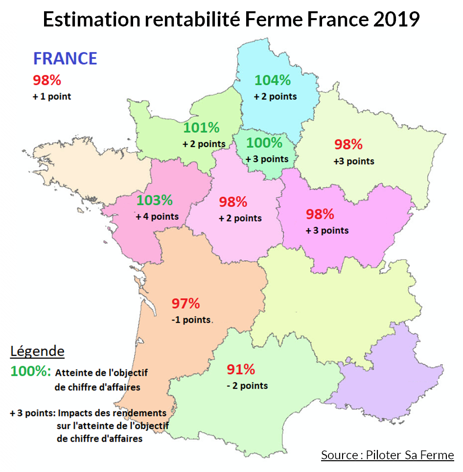 estimation_rentabilité_ferme_france20190805 carte rentabilité ferme france 05082019