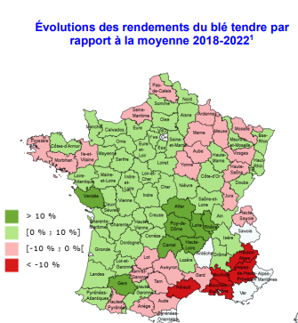 évolution des rendements du blé tendre