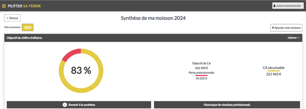 Moisson 2024 impact sur le revenu agricole